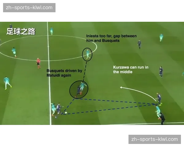 巴萨高位逼抢体系解析 年轻化改造见效